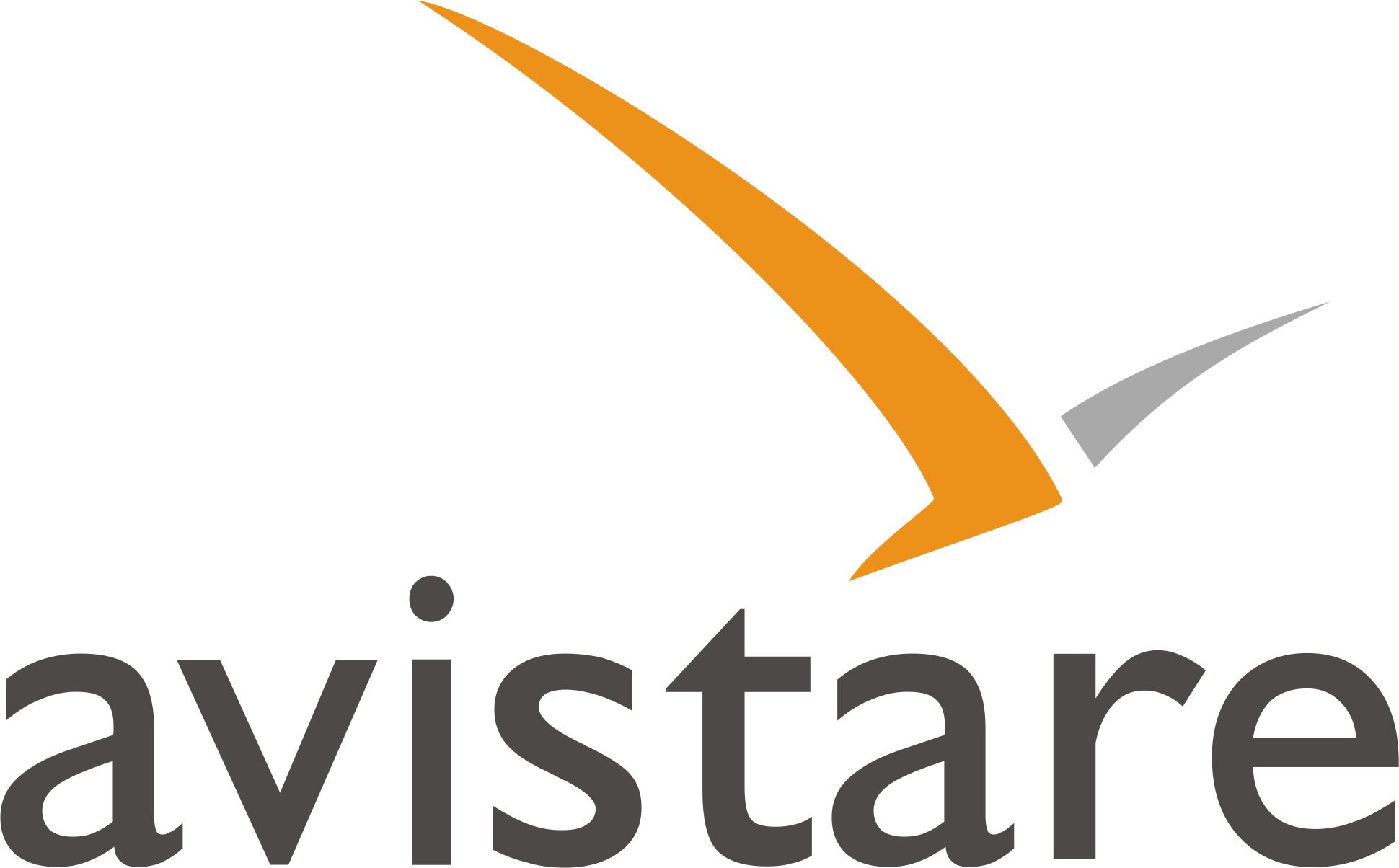 Logotipo colorido da Avistare Engenharia de Software
